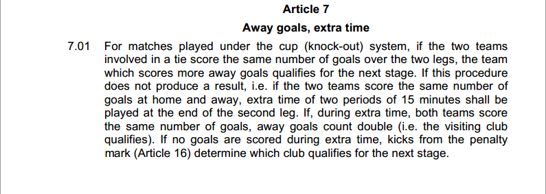 UEFA's away goal rule via uefa.com