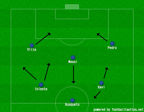 Created using our Tactics Creator Web App. Click here to make your own.