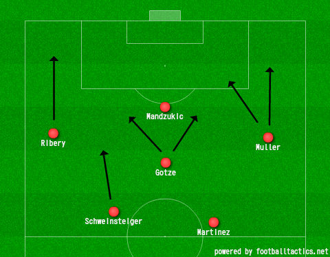 Created using our Tactics Creator Web App. Click here to make your ow