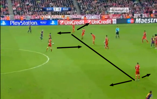 Bayern defensive