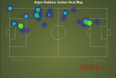 Robben Heat Map