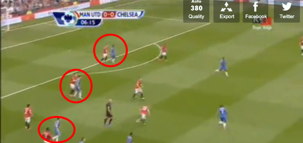 The organised defence and tight marking restricted Chelsea to long range shots.