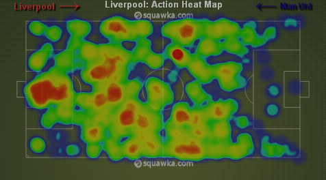Liverpool defending deep via squawka.com