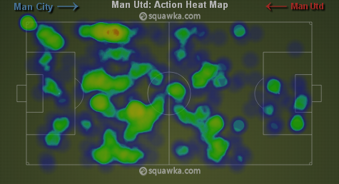 United looked a more balanced team after Cleverley came on via squawka.com