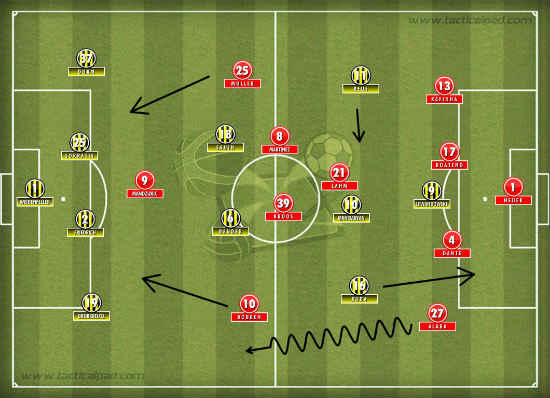 Lineups created using Tactical Pad. Click here to know more.