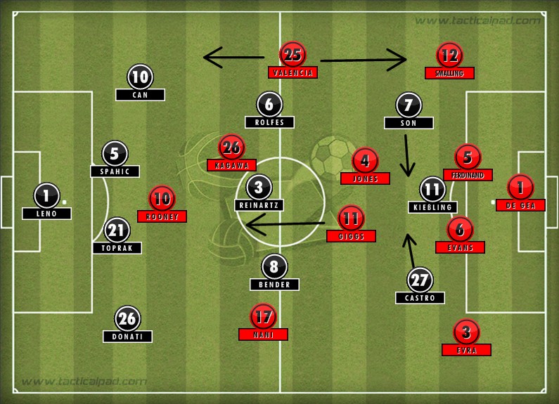Line-ups created using Tactical Pad. Click here to know more.