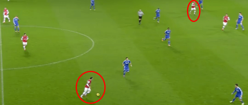 Ozil coming deep while Ramsey pushed on to a more advanced position.