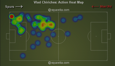 Chiriches covered for Vertonghen on multiple occasions via squawka.com
