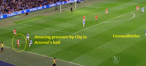 and Negredo forcing Ozil to lose the ball which lead to Fernandinho’s goal on 50’