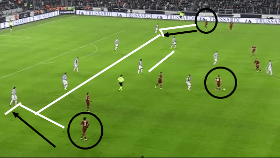 5) Totti deep, no one forward