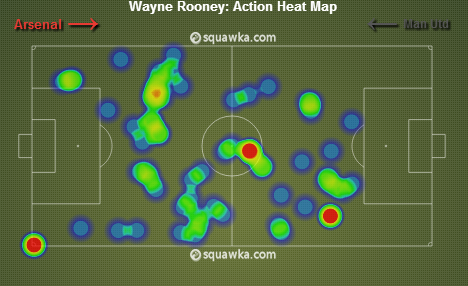 Rooney's heat map gives us an idea of his role. Via squawka.com