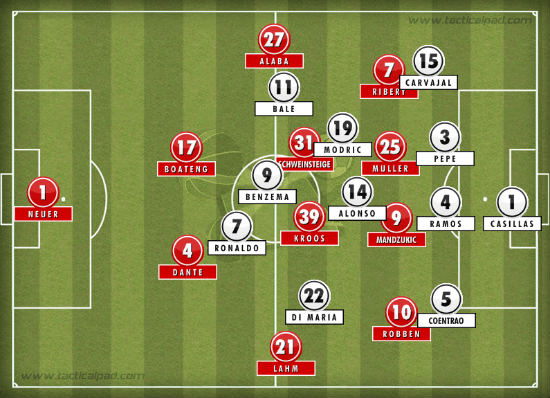 Bayern-0-4-Real-Line-Ups.jpg