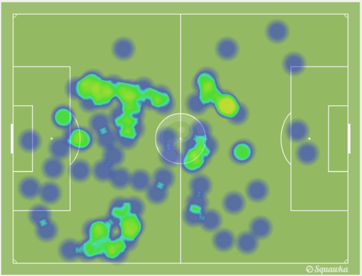 David Luiz' Heat Map | via Squawka