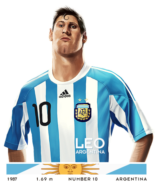 Messi Comic