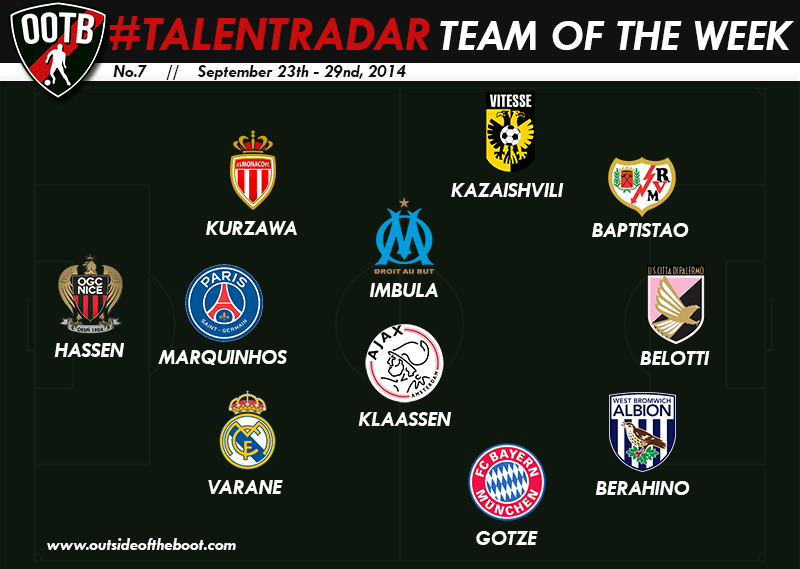 Talent Radar Team of the Week 7