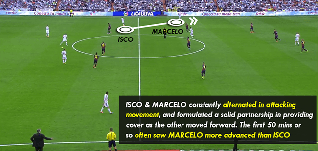 Marcelo Isco alternated