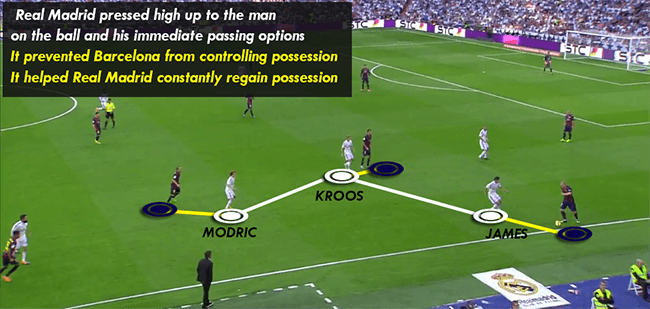 Modric Kroos control midfield