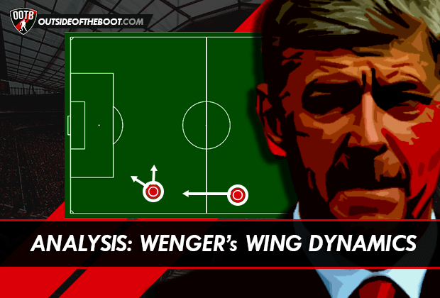 Wenger Dynamics