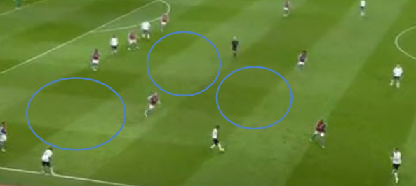 Lack of movement from the United attackers limits the passing options