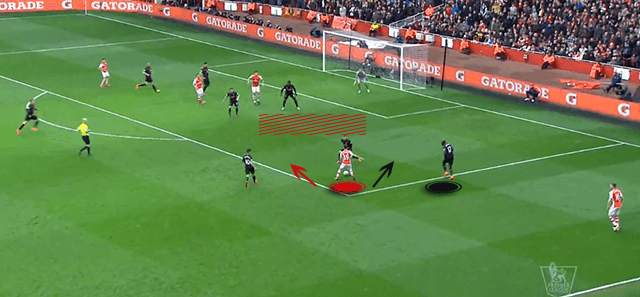 Arsenal Liverpool Tactical Analysis