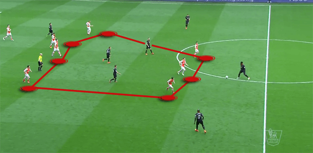 Arsenal Liverpool Tactical Analysis
