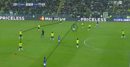Brazil in attacking phase. Firmino (circled) drops deep in order to create overload