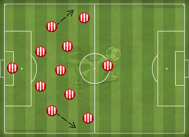 PSV Tactics 1
