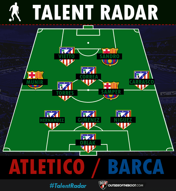 Atletico-Barca combined