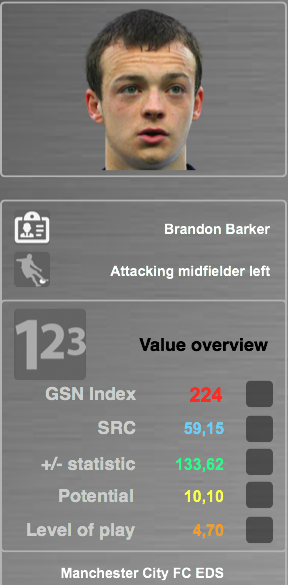 Source: GSN Index                                                     SRC (Soccer related characteristics): Evaluation & characteristics (30+) which are essential for players                                                           +/- statistic: Based on performance data, players receive + and – scores for their actions on the field                                                                       Potential: Modified economic and financial algorithms which show how a player will develop in the future                                                               Level of Play: The system rates and analyses every match a player has played in his entire career