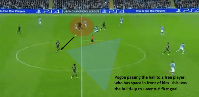 Juve midfielders finding space.