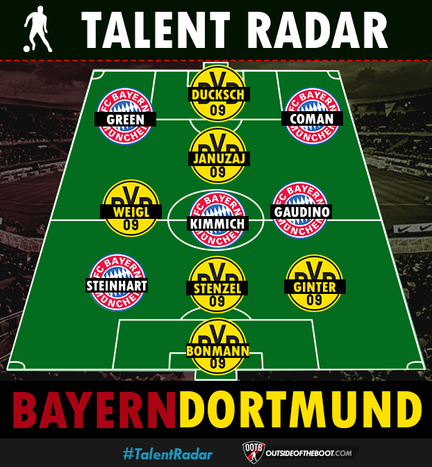 Bayern Munich Borussia Dortmund combined XI 2016