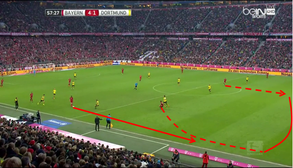 Lewandowski 2nd goal vs Dortmund