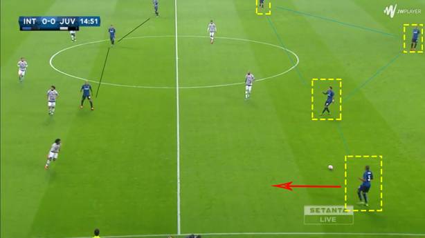 We can see Inter's defensive block advance, lateral defenders and central defenders advance too.