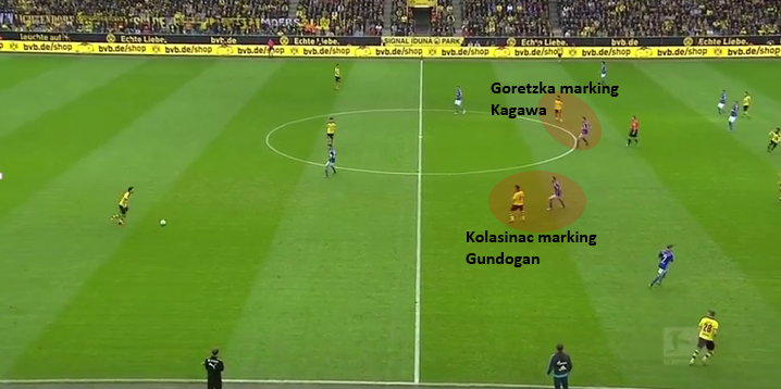 7 - Schalke's CMs tracking Kagawa and Gundogan