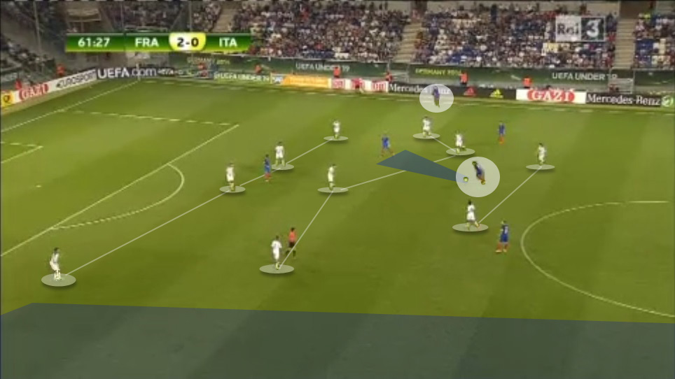 Lack of defensive work from forwards meant France always had a free passing option in central areas while overlapping full backs provided width making the Italian four man defence vulnerable to cross field passing