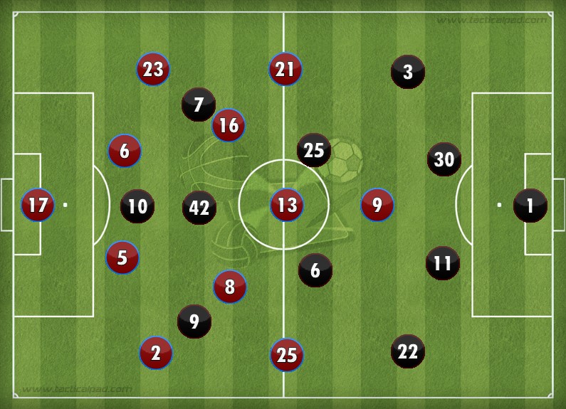 burnley-city_formation-1