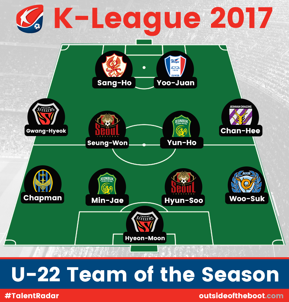k league stars