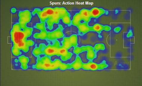 Spurs heat map