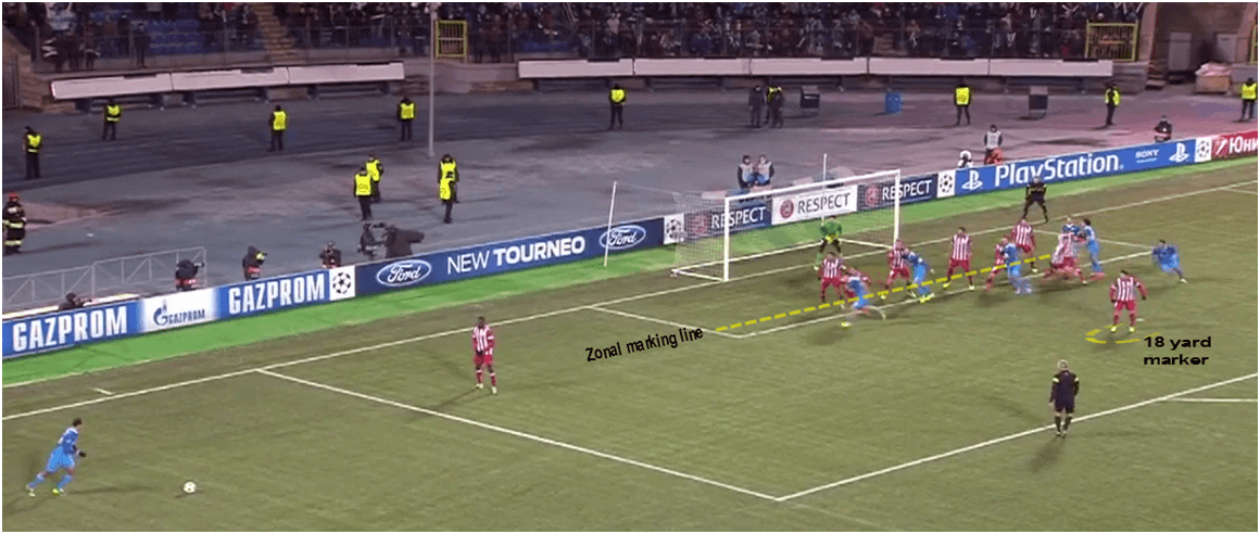 Atletico defending free-kick