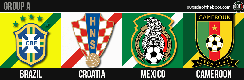 2014 FIFA World Cup Group A