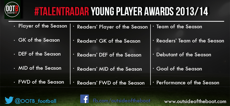 Talent Radar Young Player Awards