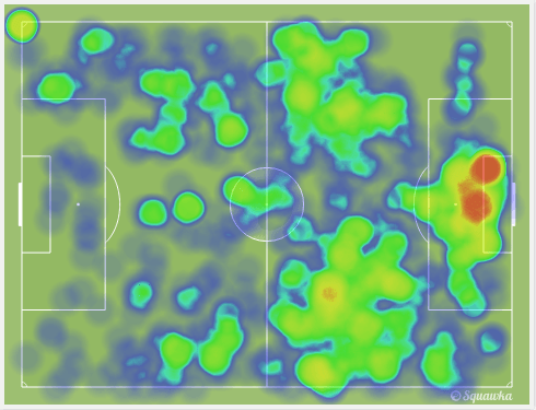 USA's heat-map | via Squawka