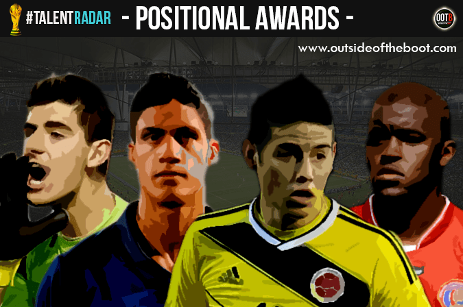 World Cup Young Players Positional Awards