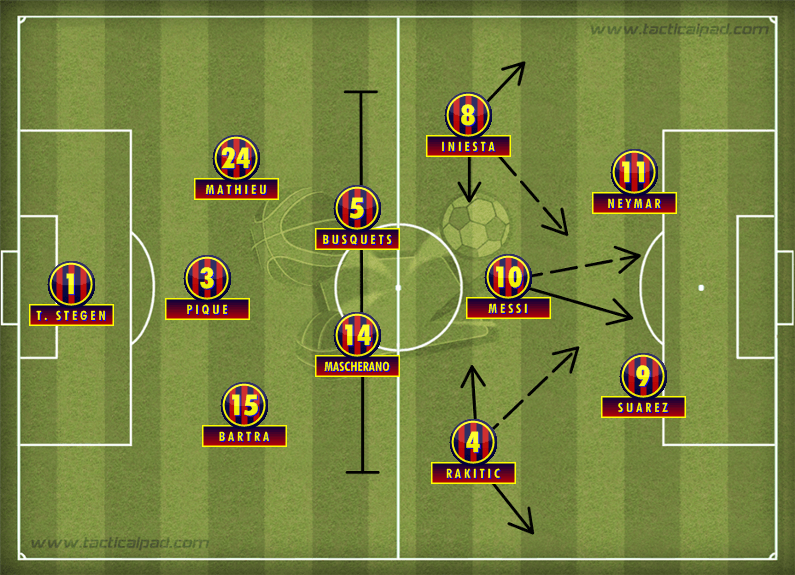 Barcelona Formation