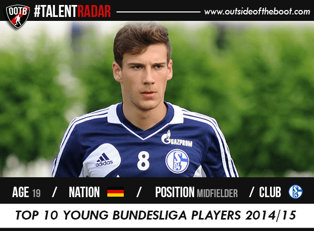 Leon Goretzka Schalke Talent Radar