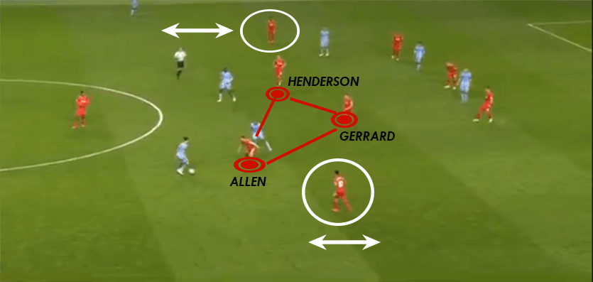 Man City Liverpool Tactics 2