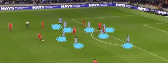 Man City Tactics 2