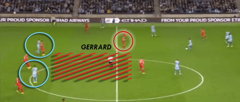 Steven Gerrard positioning vs Man City