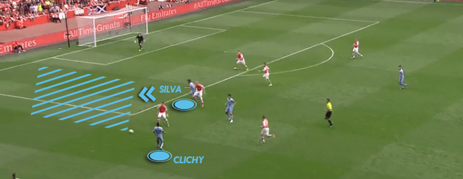 Arsenal Defensive issues 3