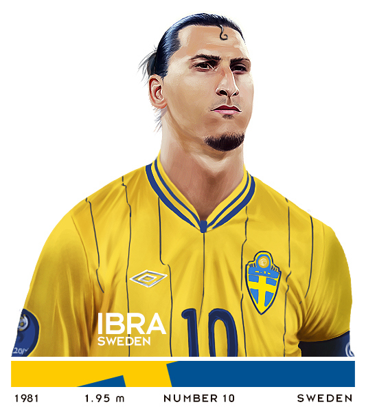 Ibrahimovic Comic